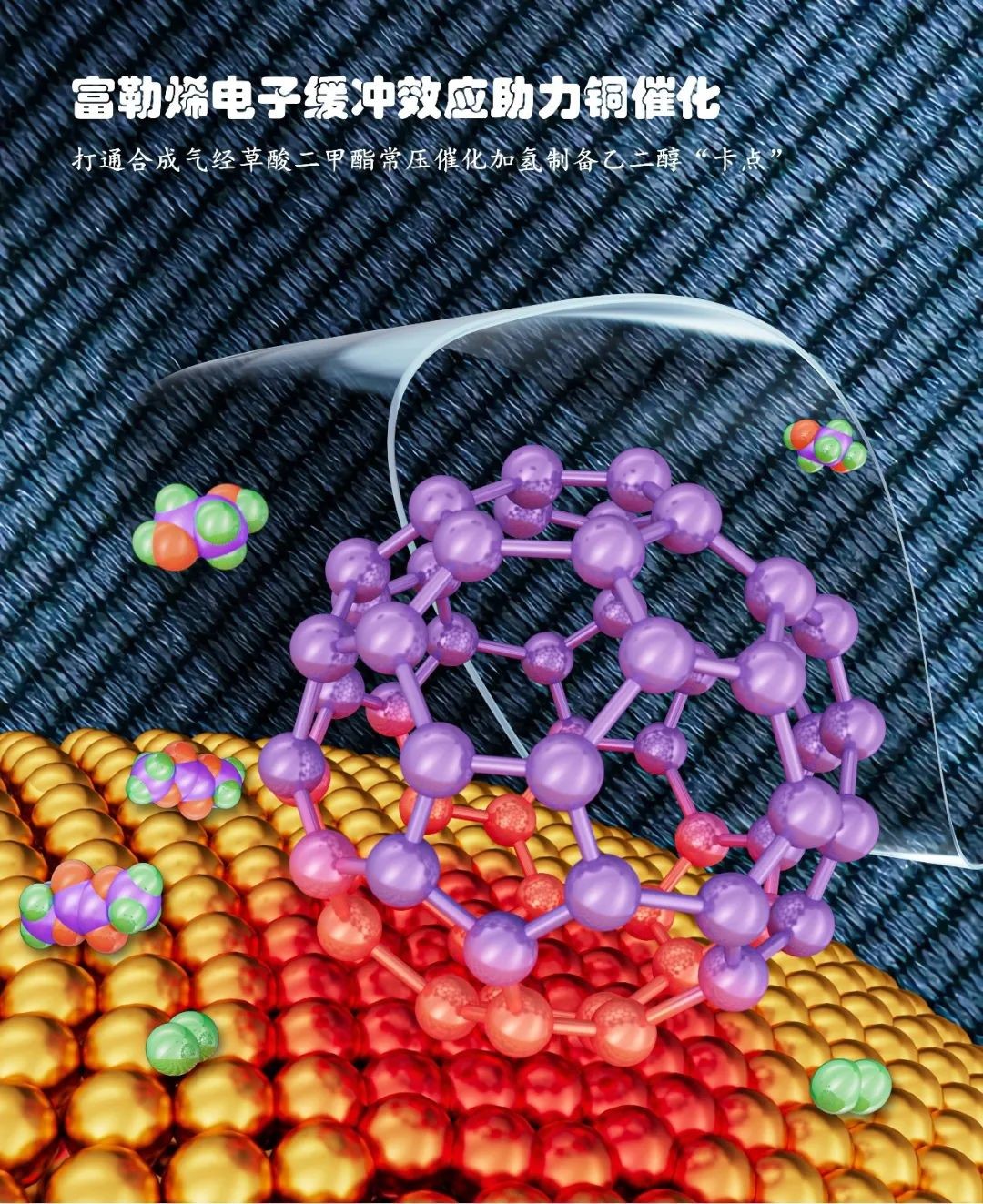 廈門大學打通妖精影院氣（qì）製備乙二醇（chún）常壓加氫催化技術難關（guān）