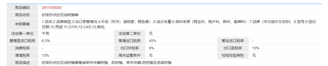 進口（kǒu）石油樹脂報關手續，上海港石油樹脂進口清關代理知識科普