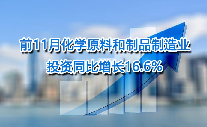 前11月化學原料和製（zhì）品製造（zào）業投資同（tóng）比增長16.6%