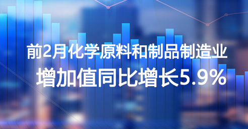 前2月化學（xué）原料和製品製造業增加值同比增長5.9%