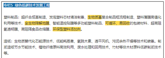 工信部等7部門：再提發展可降（jiàng）解材料製品、全（quán）降解地膜（mó）等