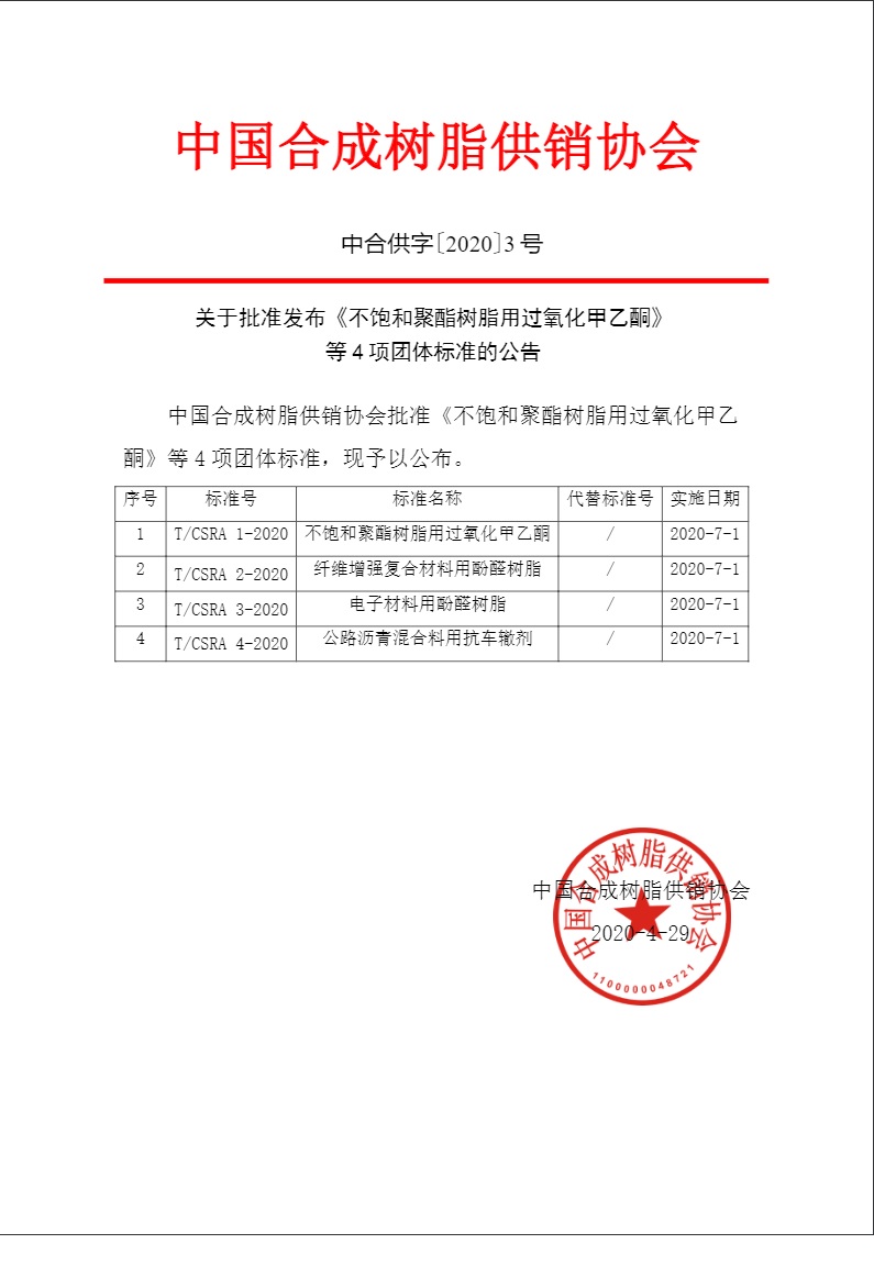 2020/5/13-團標發布（bù）-T/CSRA 1—2020《不飽和聚酯樹脂用過氧化甲（jiǎ）乙酮》團體標準（zhǔn）