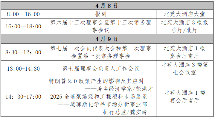 通知 | 關於召開中國妖精影院樹脂協會會員代表大會的通知