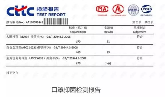聖泉集團每天生產的25000個口罩，交由政府調配（pèi）