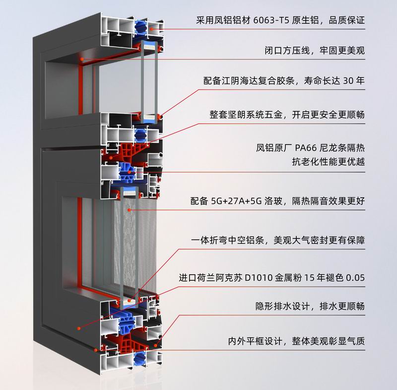 榮耀-112-雙內開窗紗一體係統窗