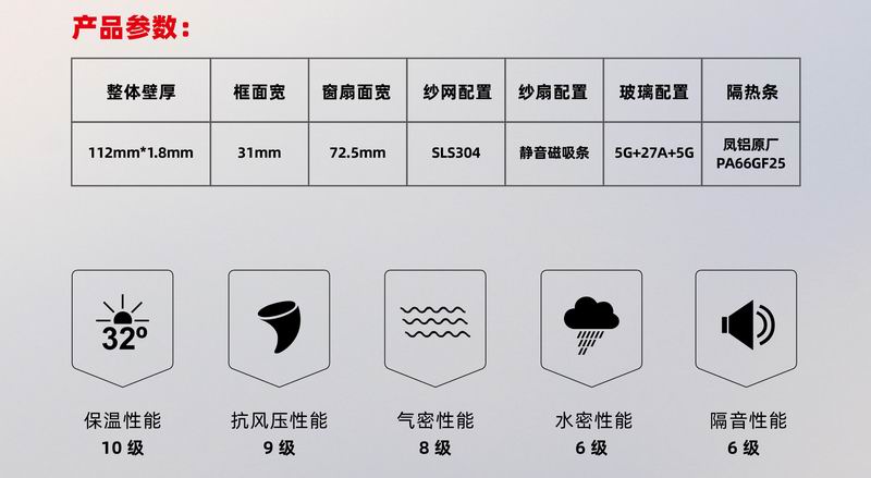 榮耀-112-外（wài）開窗紗（shā）一體係（xì）統窗-2